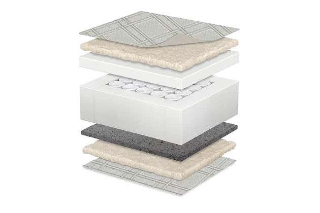 Delta Children Beautyrest Black Diamond 2 Stage Crib And Toddler Mattress